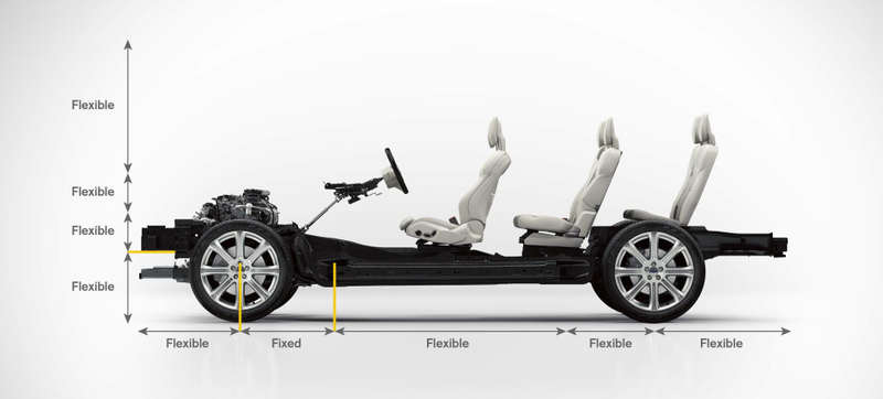 Illustration for article titled The 2015 Volvo XC90 Headlights Look Like Thor's Hammer